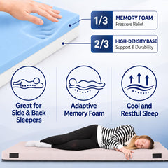 hazli foam cross section showing memory foam layer and firm support benefit
