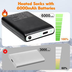Heat Nice dual 6000mAh batteries with Type-C cable giving long runtime