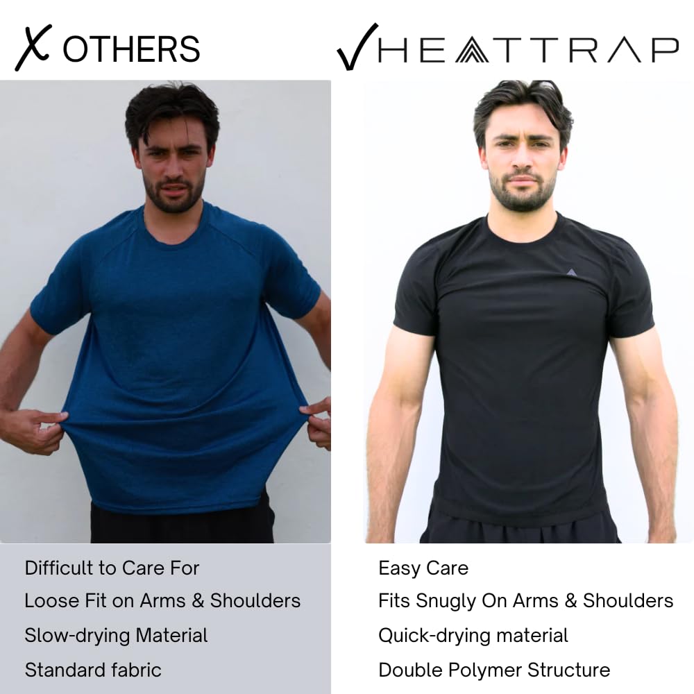 HEATTRAP in lifestyle cardio session illustrating intense training and sweat increase benefit