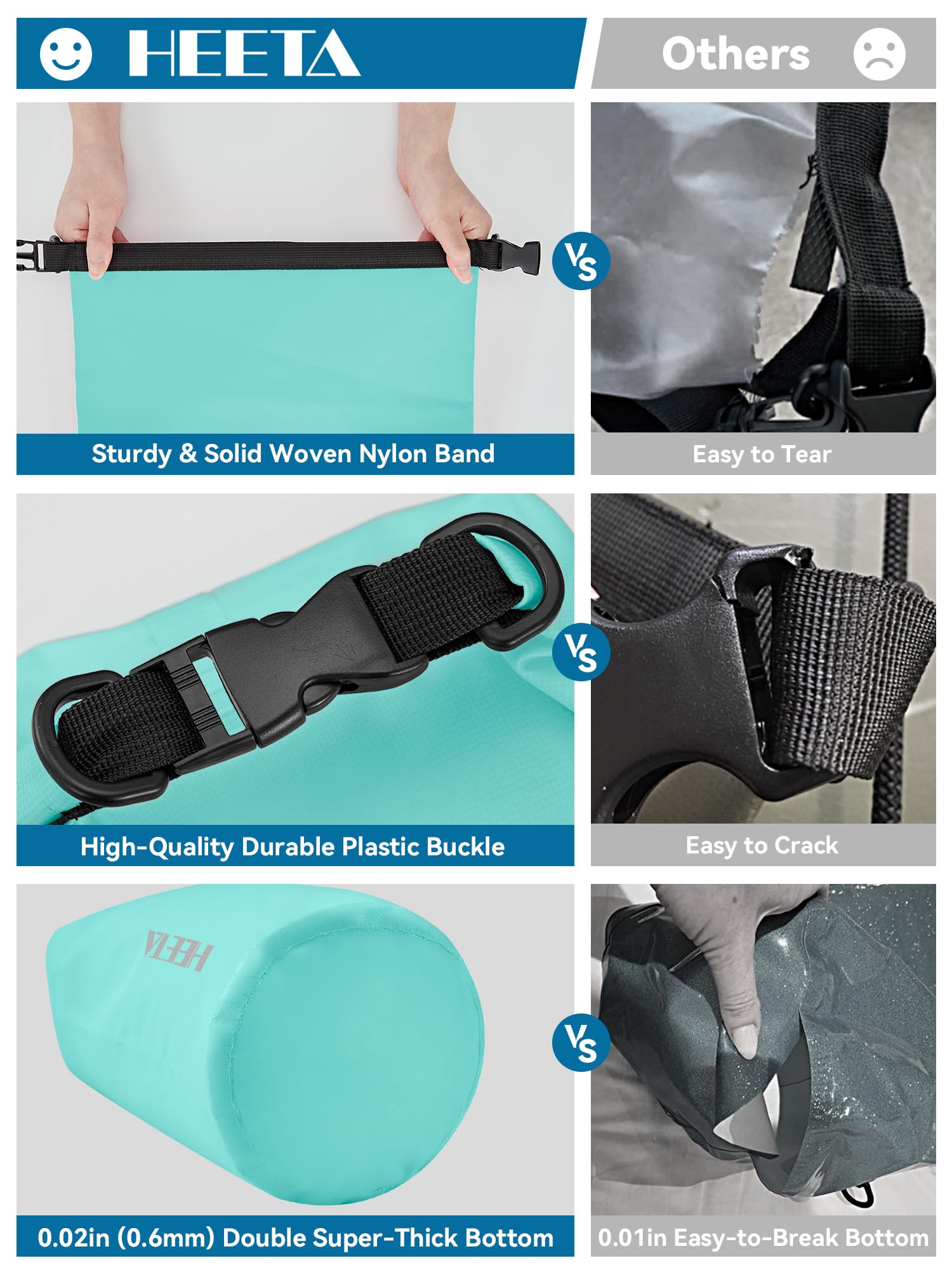 HEETA dry bag beside a water bottle showing compact 10L scale and portability