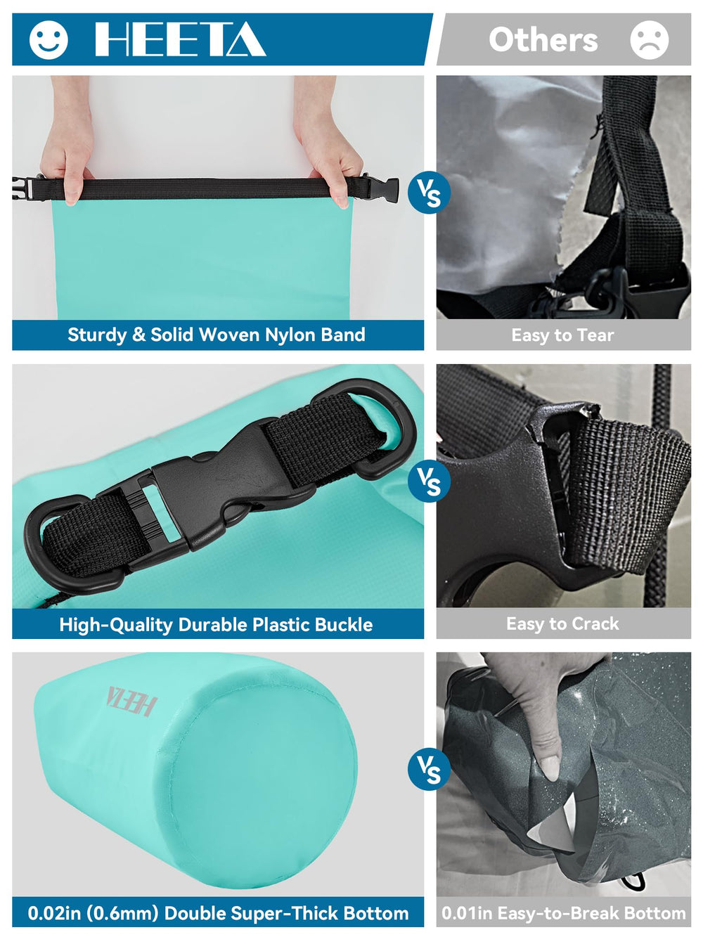 HEETA dry bag beside a water bottle showing compact 10L scale and portability