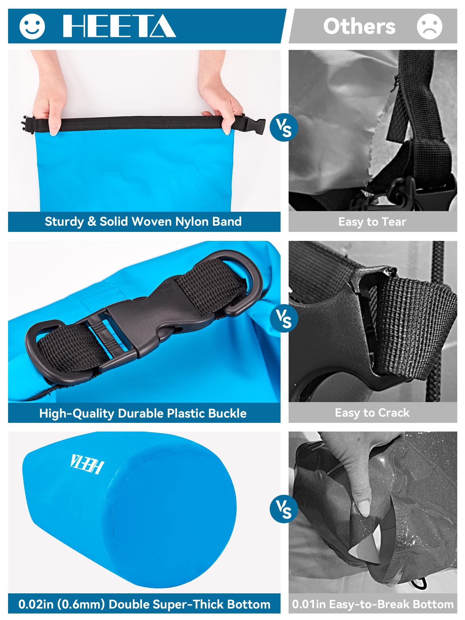 HEETA dry bag in use on kayak keeping gear dry and organized