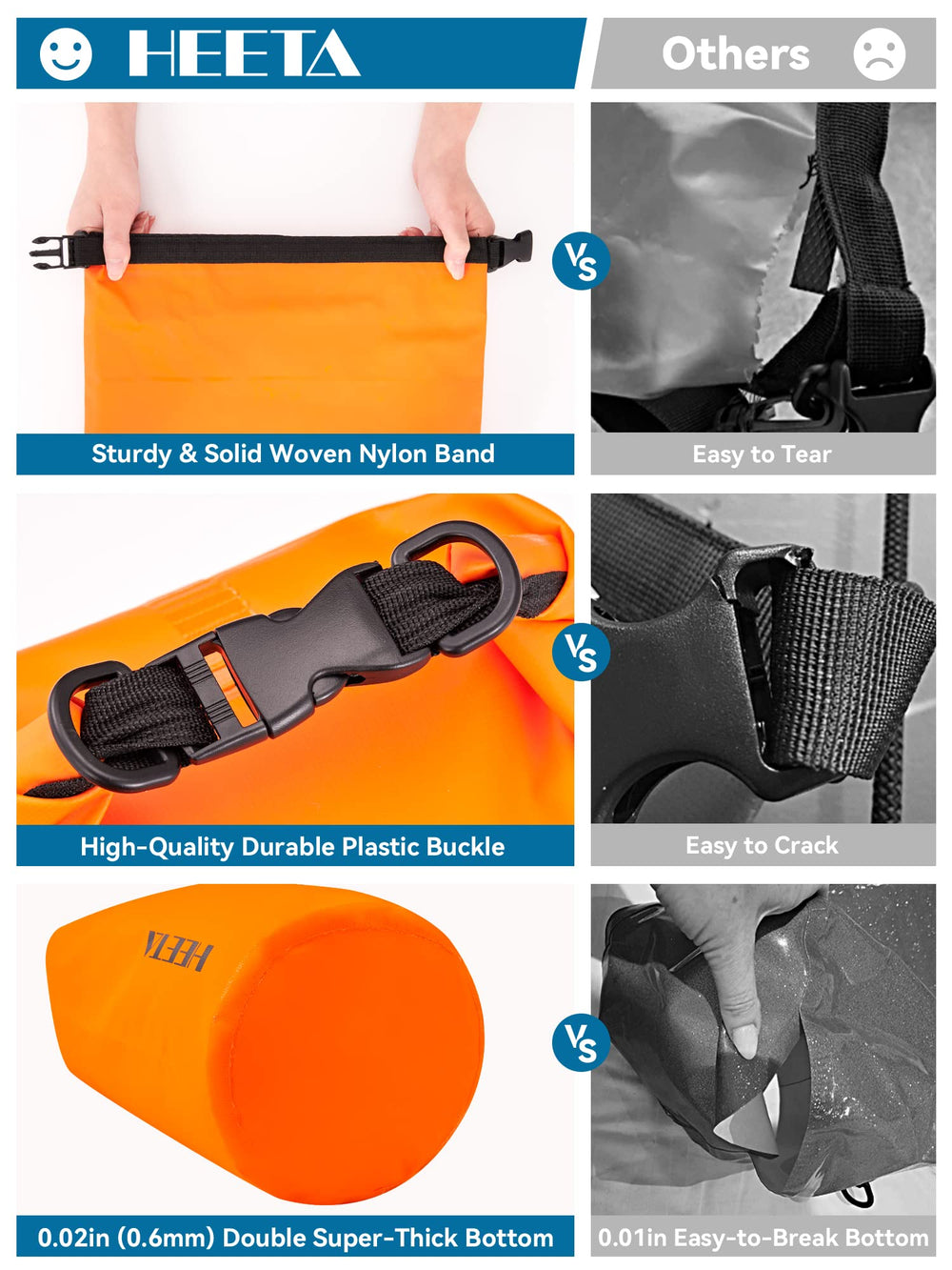 HEETA 10L dry bag beside water bottle showing compact capacity and scale