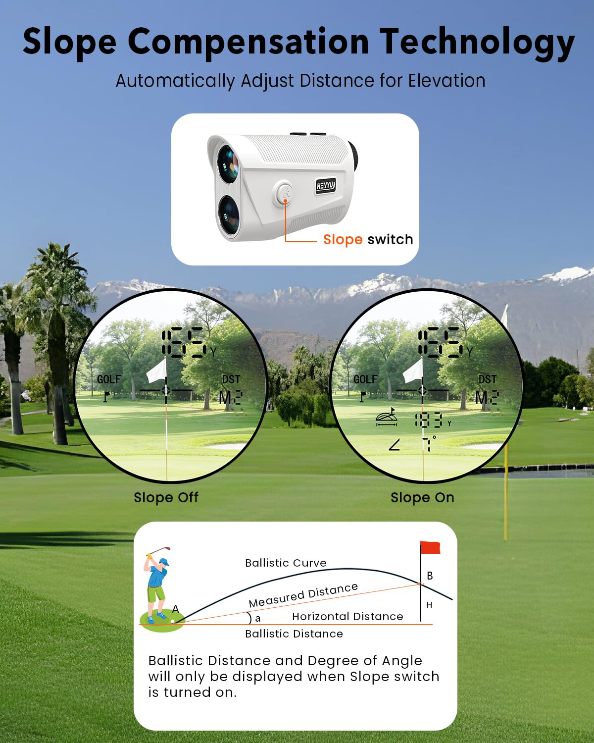 HENYU mounted on a golf cart with magnetic strip for secure portability