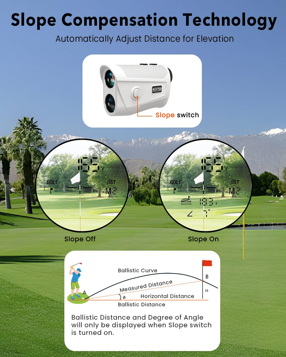 HENYU mounted on a golf cart with magnetic strip for secure portability