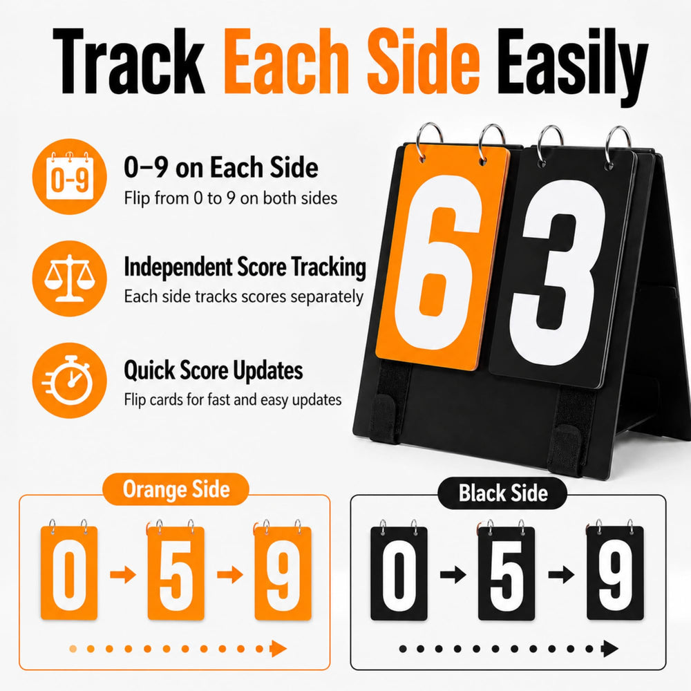 Hiboom Oxford storage bag open with scoreboard inside showing organized transport and protection
