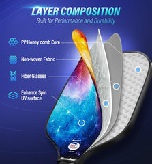 Hicober honeycomb core cross-section illustrating lightweight core for better maneuvering