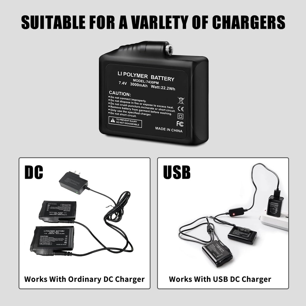 HIFIDECKY batteries charging safely on nonflammable surface highlighting safe use