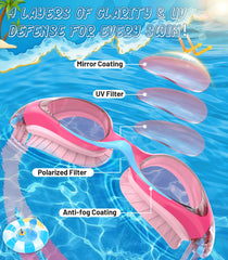 HIGAHY close-up of lens highlighting anti-fog coating and clearer underwater sight