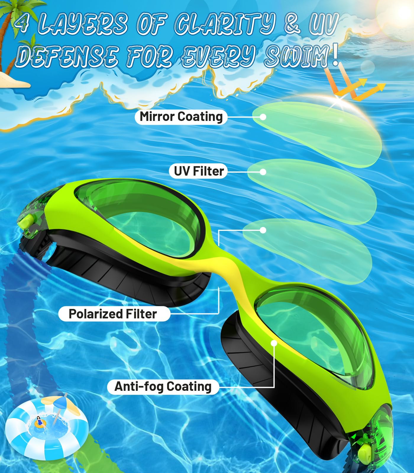 HIGAHY close-up of lens coating demonstrating anti-fog benefit