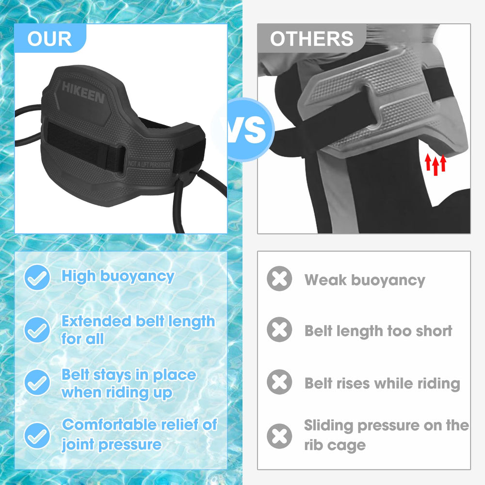 Hikeen belt worn by swimmer in pool, stable upright support for workouts