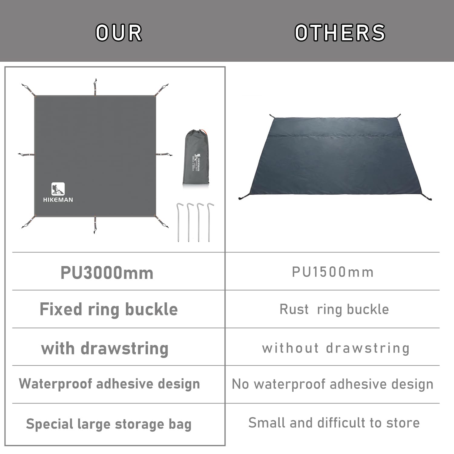 HIKEMAN tarp used as open-roof canopy offering shade and shelter