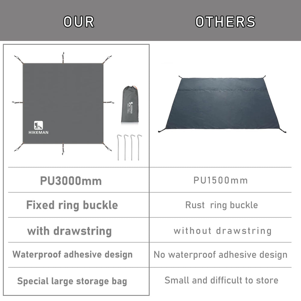 HIKEMAN tarp used as open-roof canopy offering shade and shelter