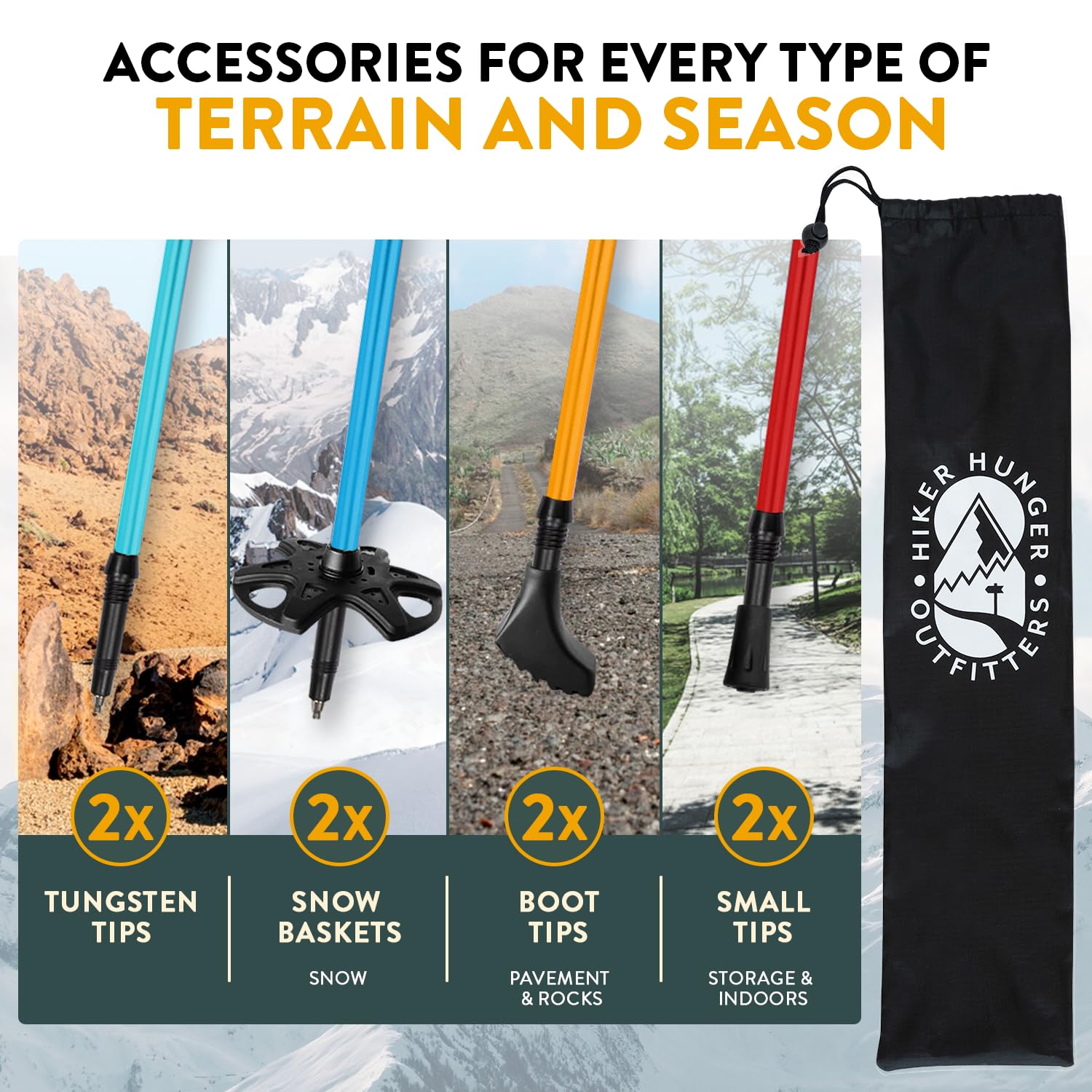 Hiker Hunger Outfitters rubber tip and basket showing traction and trail protection benefit