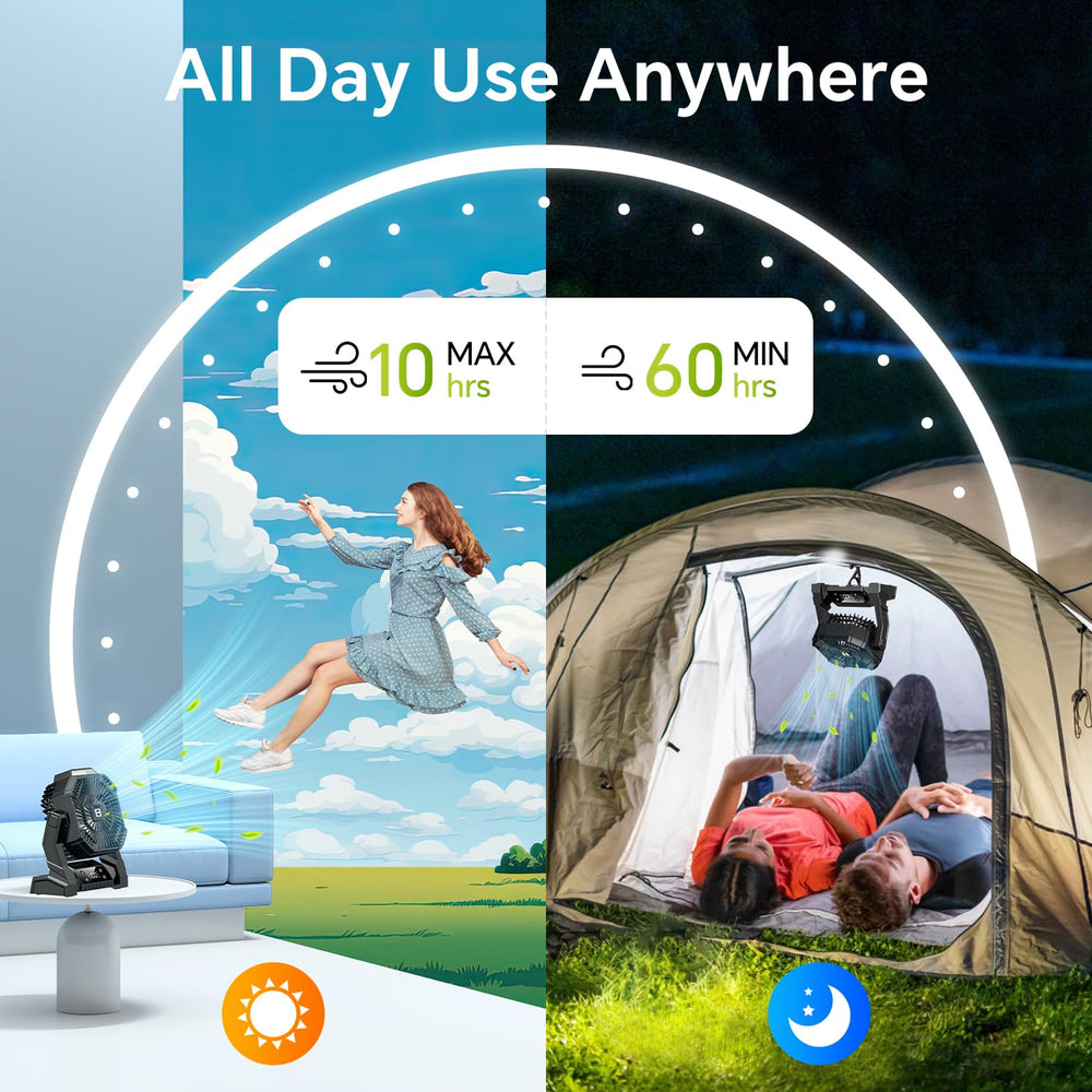 Hiketrax digital display close-up showing battery percent and speeds