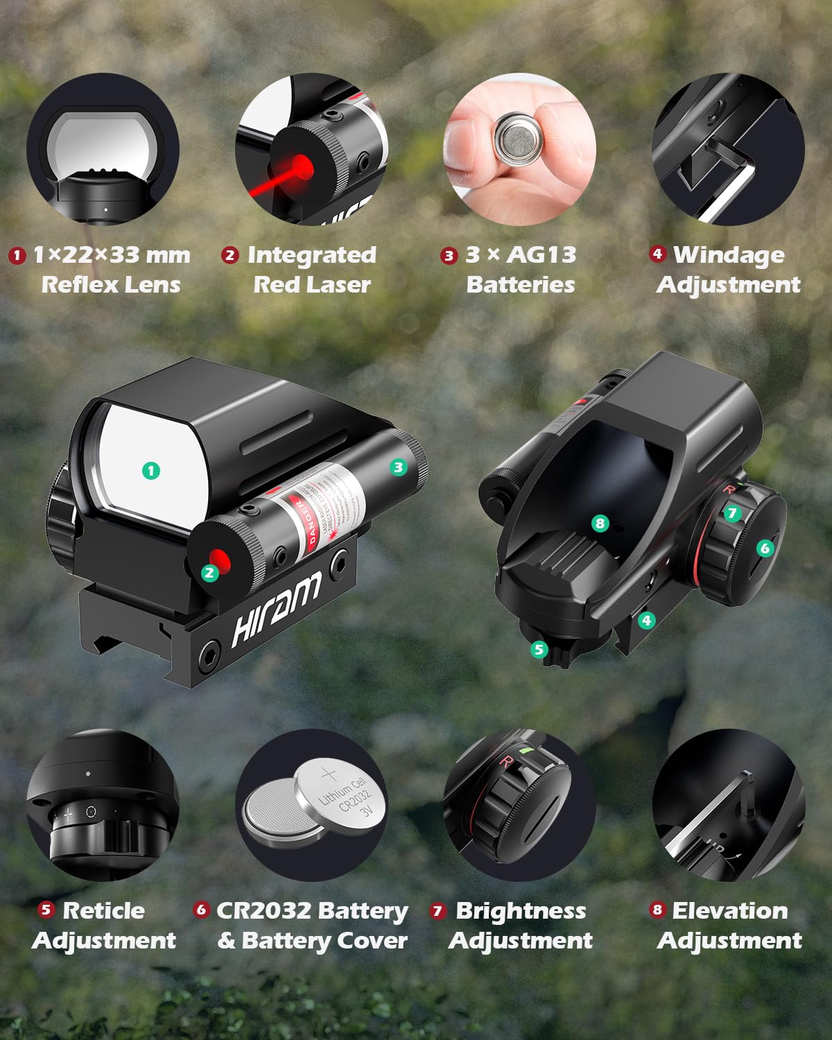 Hiram close-up of tubeless reflex lens displaying clear field of view and reticle clarity