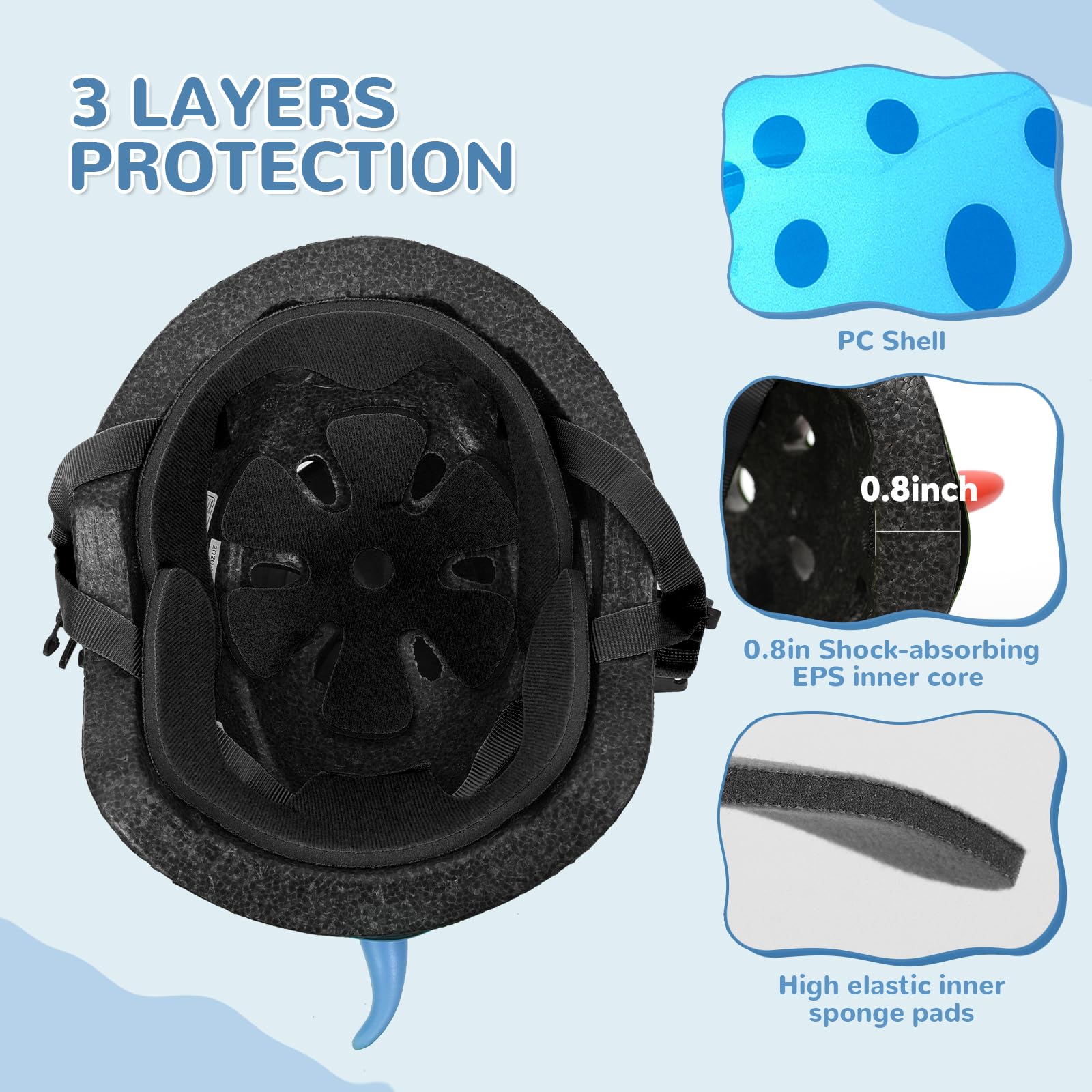 Hisyll helmet top vents closeup for improved airflow and cooling