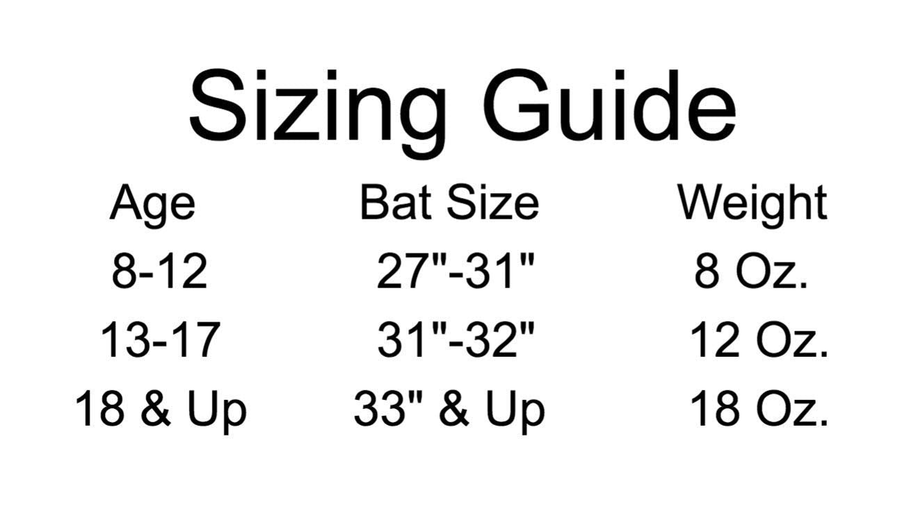Hitting Knob label and fit on knob highlighting universal compatibility benefit