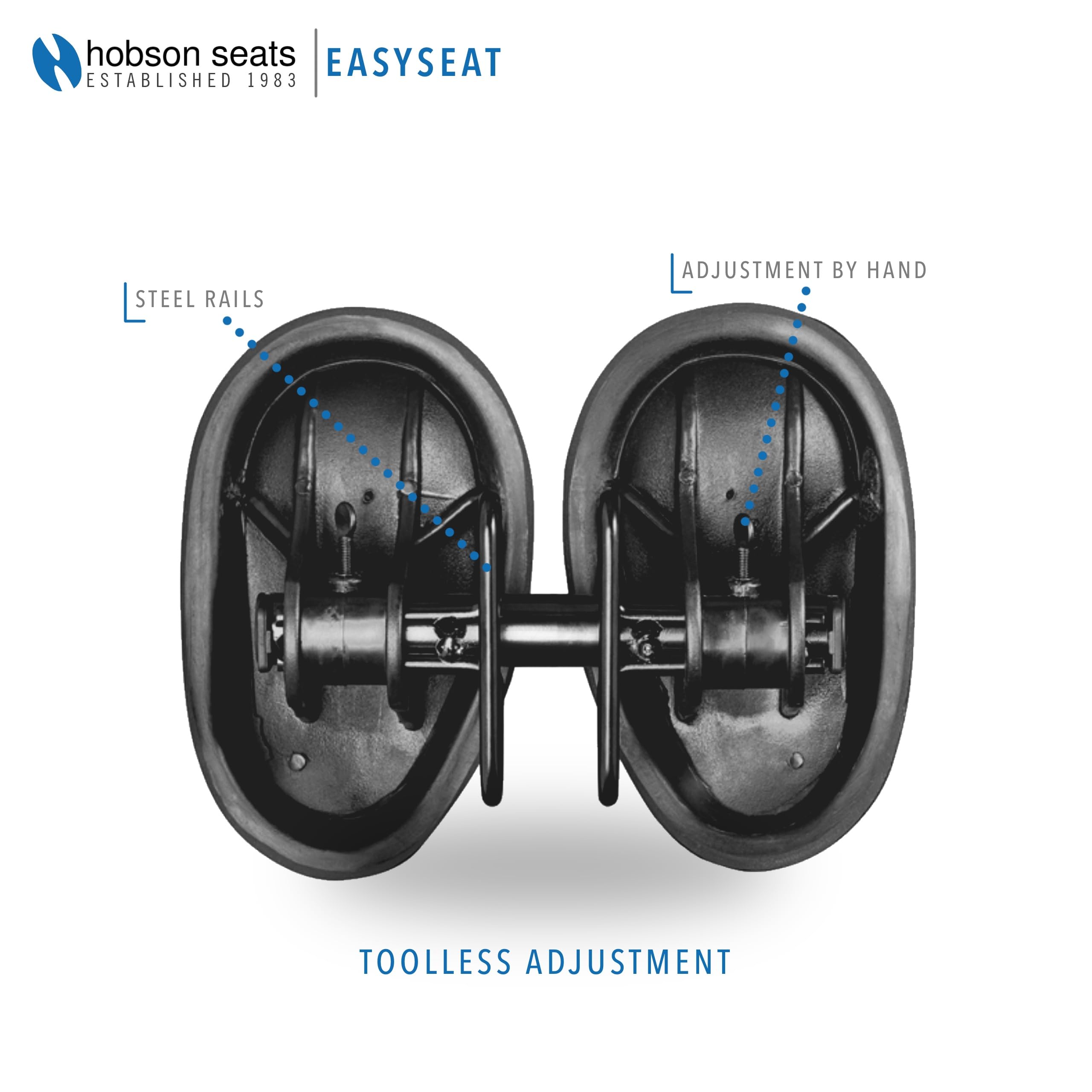 Hobson EasySeat close-up waterproof texture resisting moisture and wear