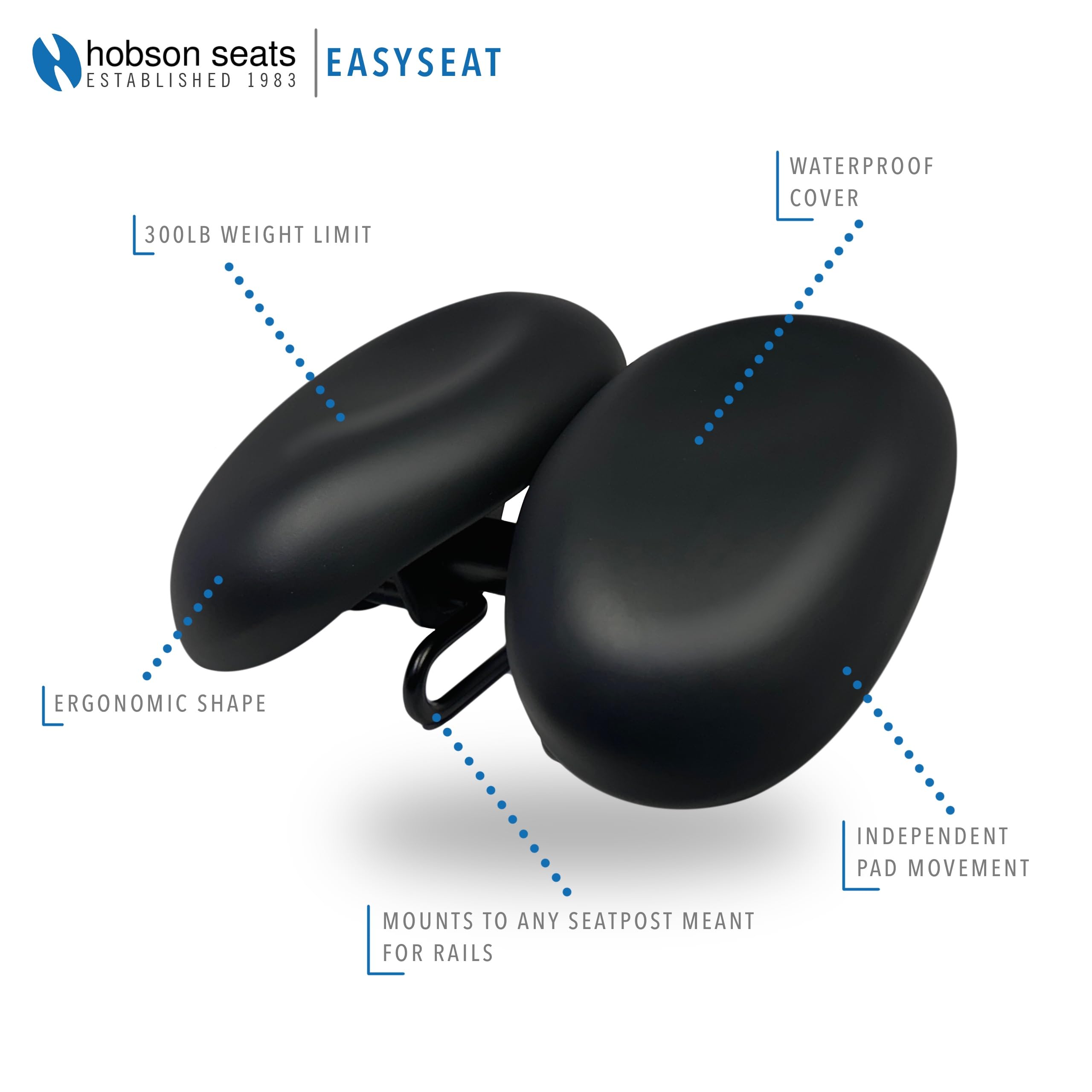Hobson EasySeat top view highlighting adjustable pads for tailored support