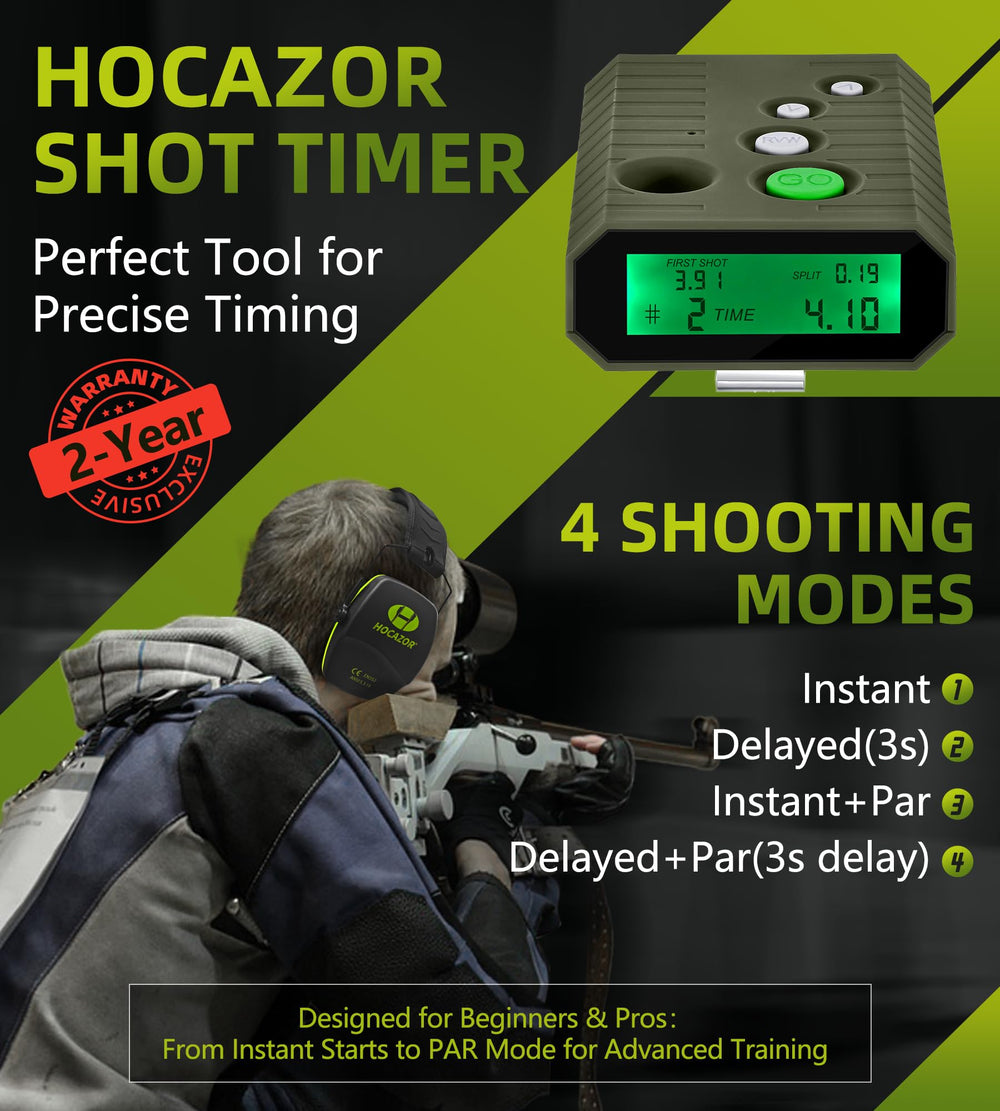 Hocazor HT01 LCD closeup showing clear timing readout for fast review