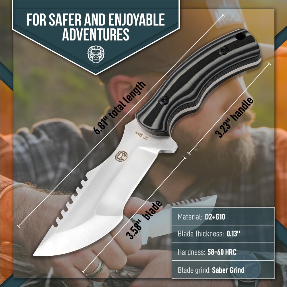 Holtzman's Gorilla Survival pack scale comparison showing compact size for easy everyday carry
