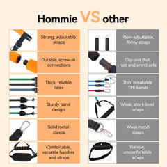 Hommie pilates bar in use by woman demonstrating full-body workout