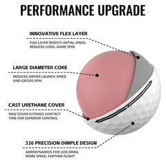Honma TW-X internal core cutaway illustrating LD core and FLEX layer for greater distance