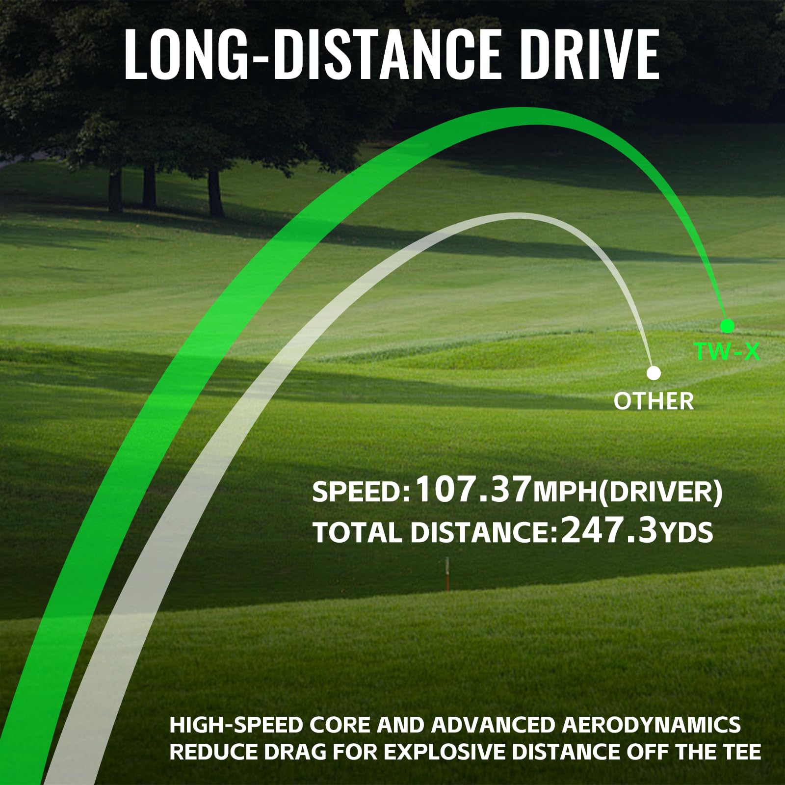 Honma TW-X in play during a driver tee shot demonstrating long carry and trajectory