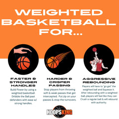 HOOPSKING close-up of rubber texture for superior grip and long-lasting durability