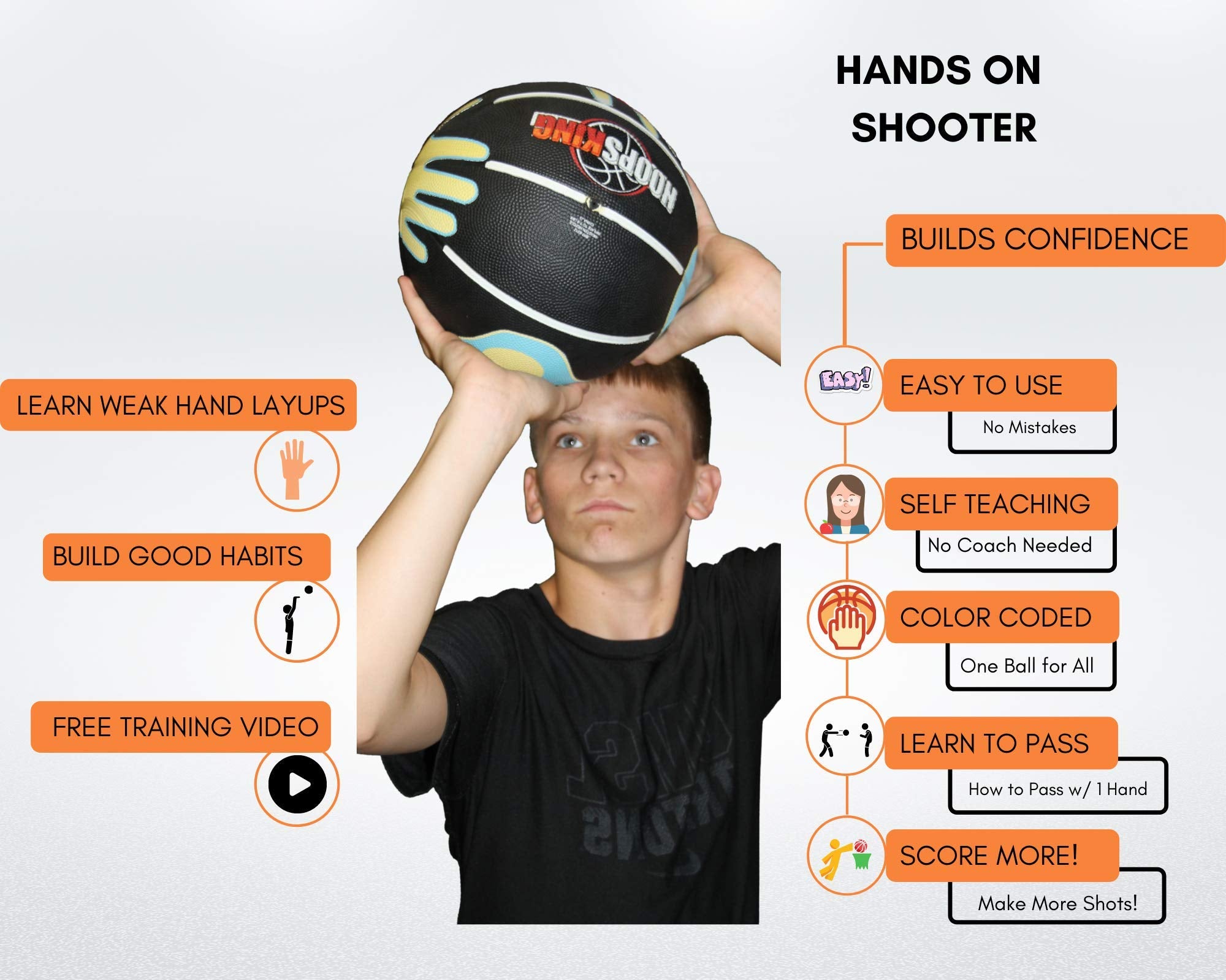 HOOPSKING three-size comparison showing junior, intermediate, regulation sizes for progression