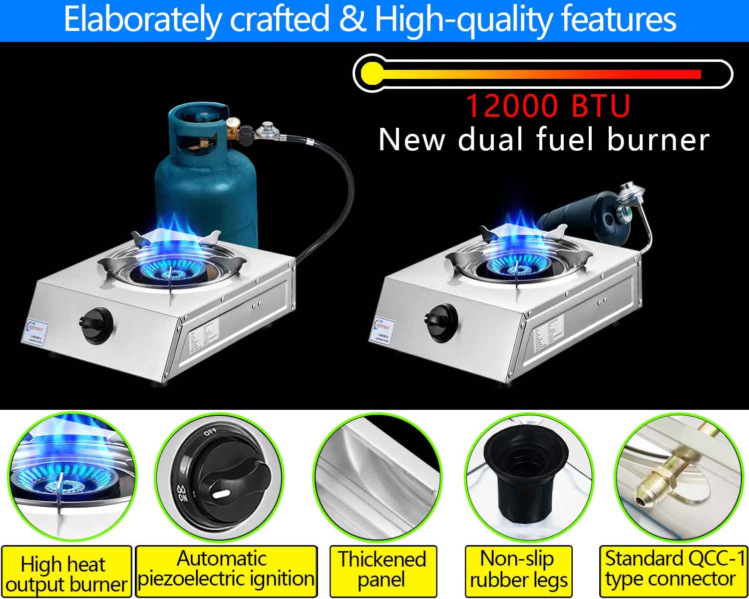 Horynar automatic ignition detail demonstrating match-free quick start