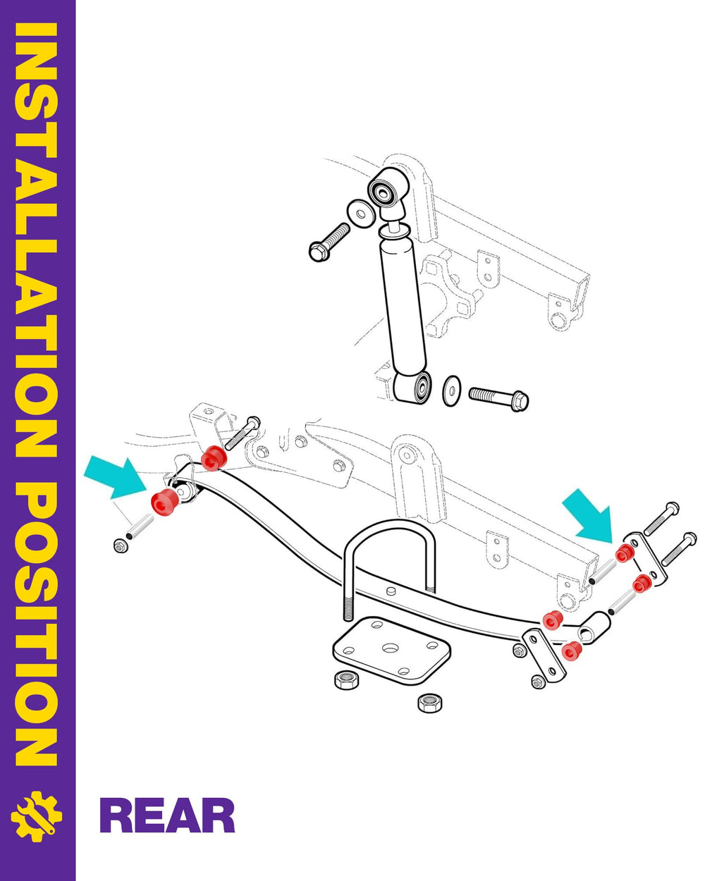 HOWBOW bushing kit shown next to ruler illustrating compact, correct dimensions