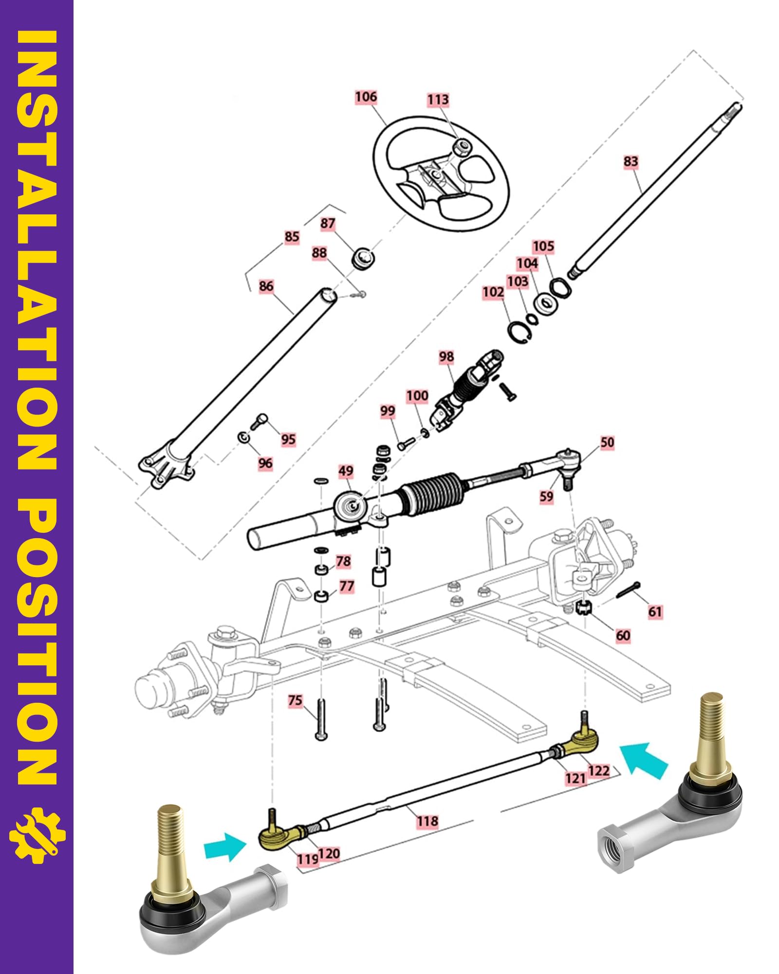 HOWBOW two tie rod ends side-by-side showing size and scale comparison
