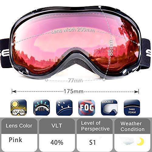 HUBO SPORTS BBRose close-up of dual lens highlighting anti-fog coating benefit