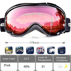 HUBO SPORTS BBRose close-up of dual lens highlighting anti-fog coating benefit
