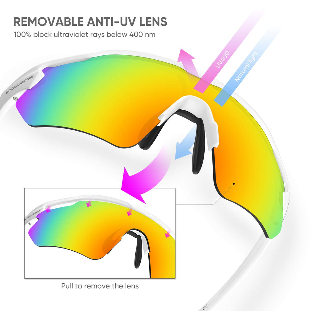 HUBO SPORTS glasses worn by cyclist demonstrating secure fit and glare reduction