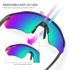 HUBO SPORTS all five interchangeable lenses arranged for quick selection