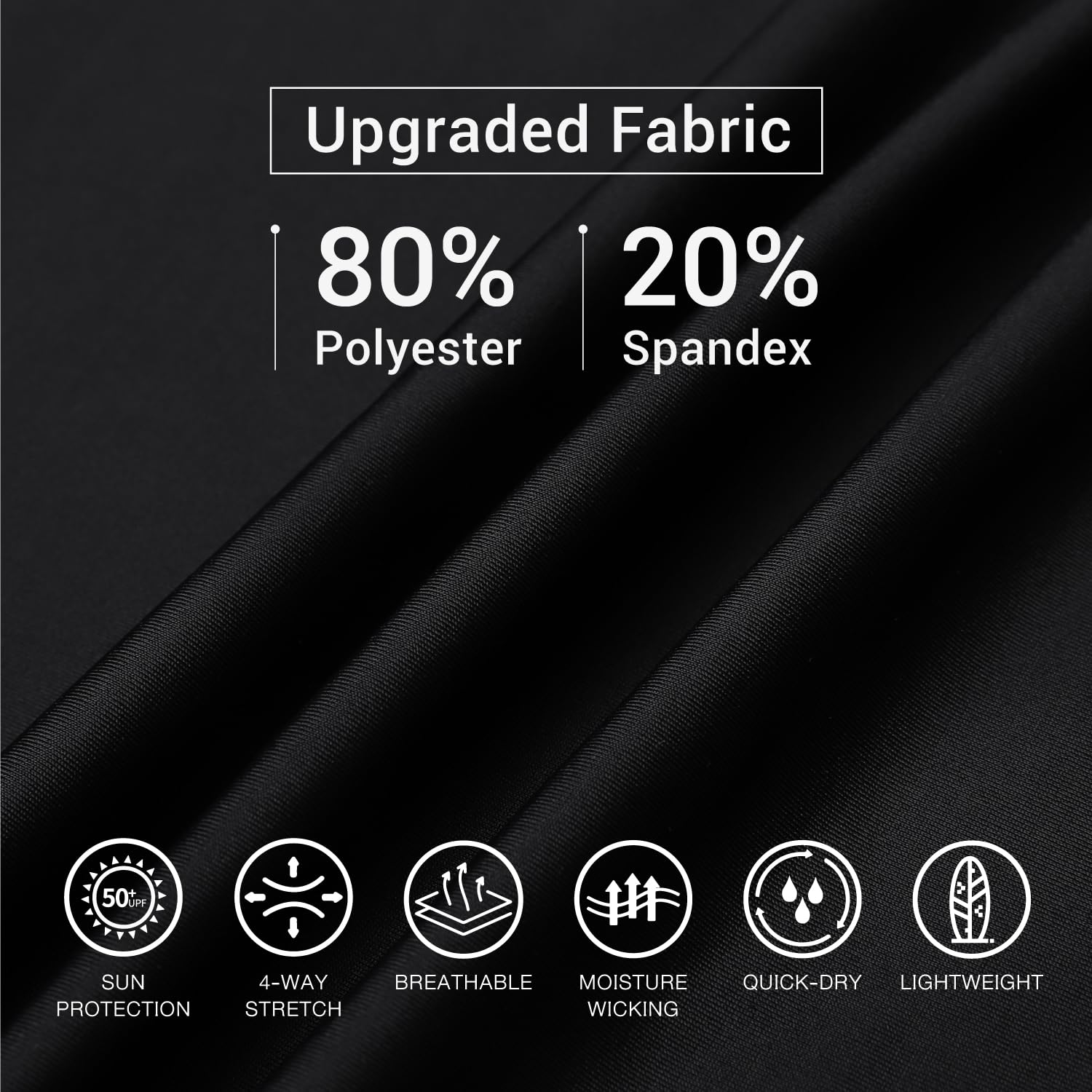 HUGE SPORTS label and care tag showing UPF 50+ feature and care tips