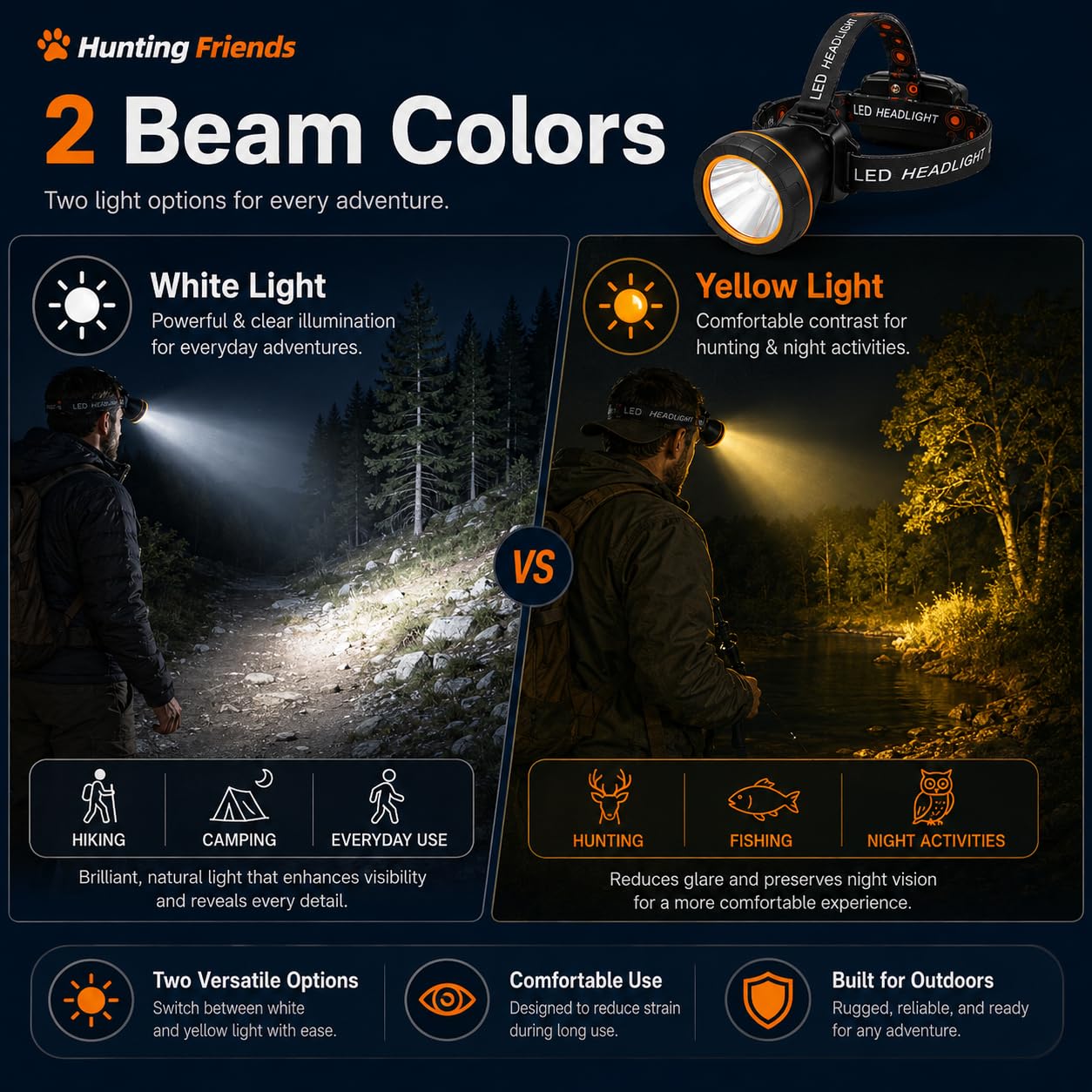 Hunting friends size comparison against hand illustrating lightweight portability benefit