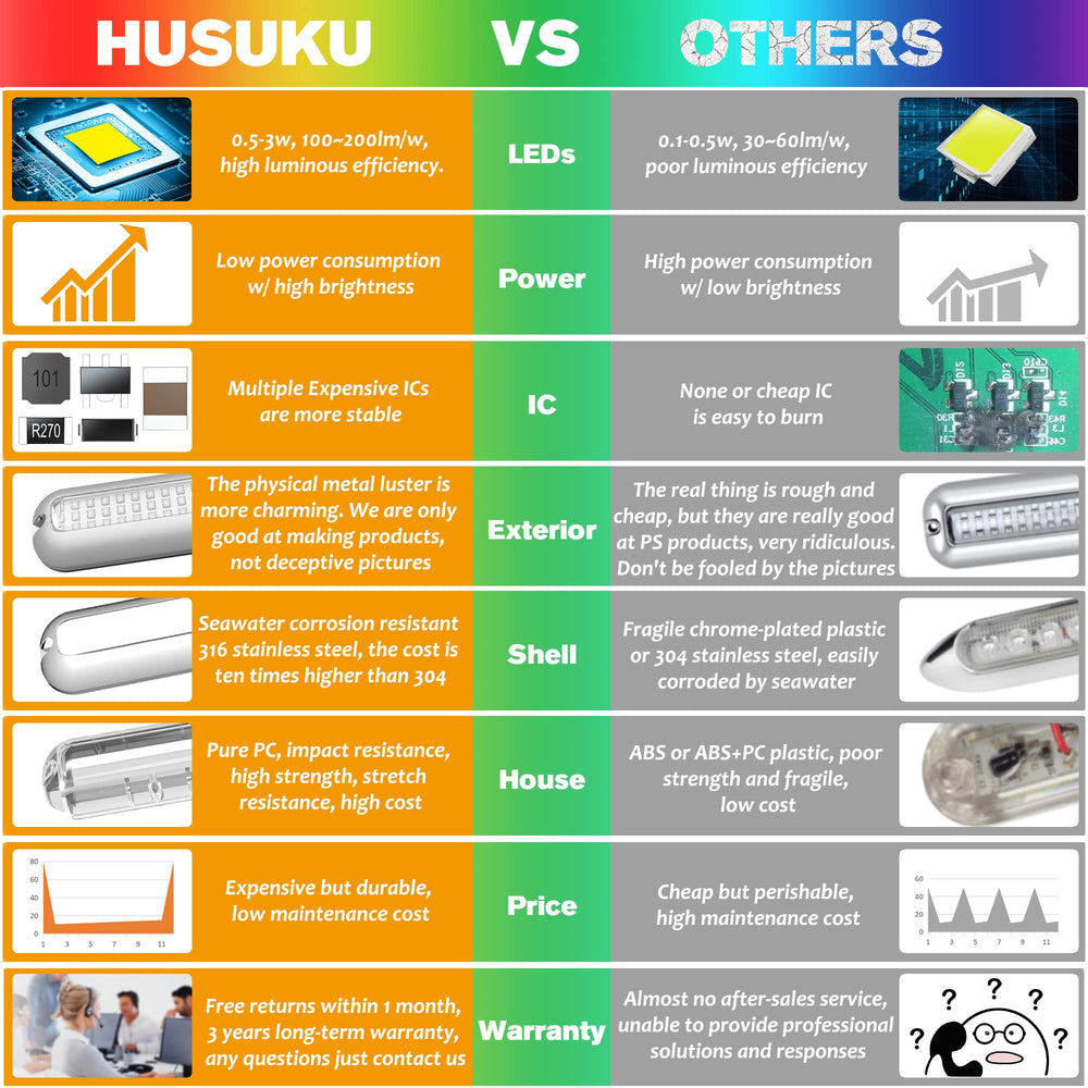 HUSUKU SOOP3 mini side profile highlighting thin low-profile design for flexible placement