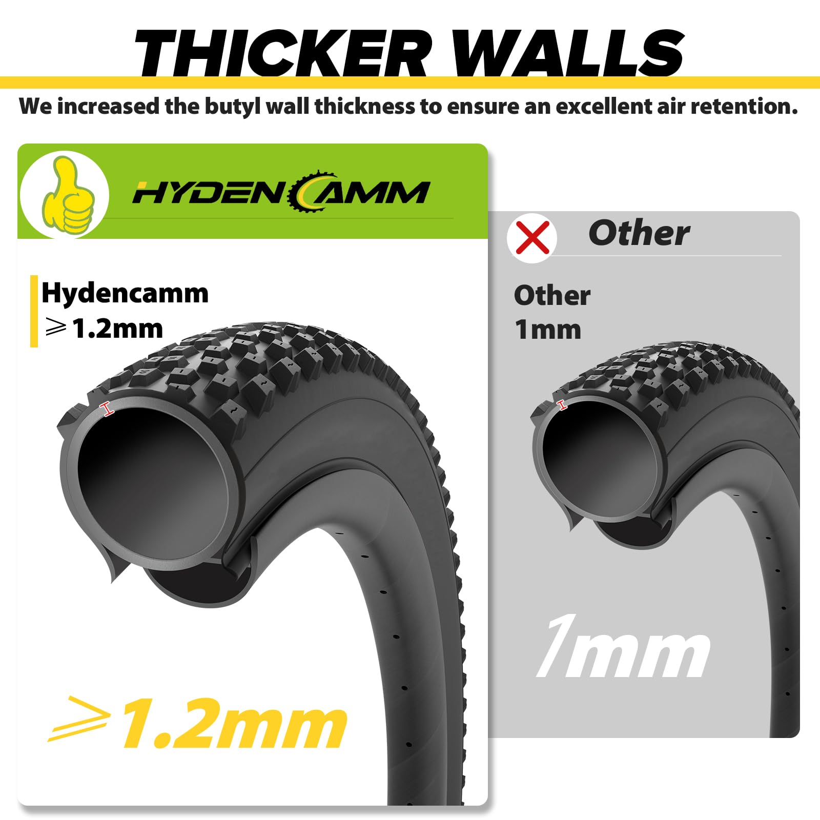 Hydencamm tube mounted on bike wheel showing improved ride comfort