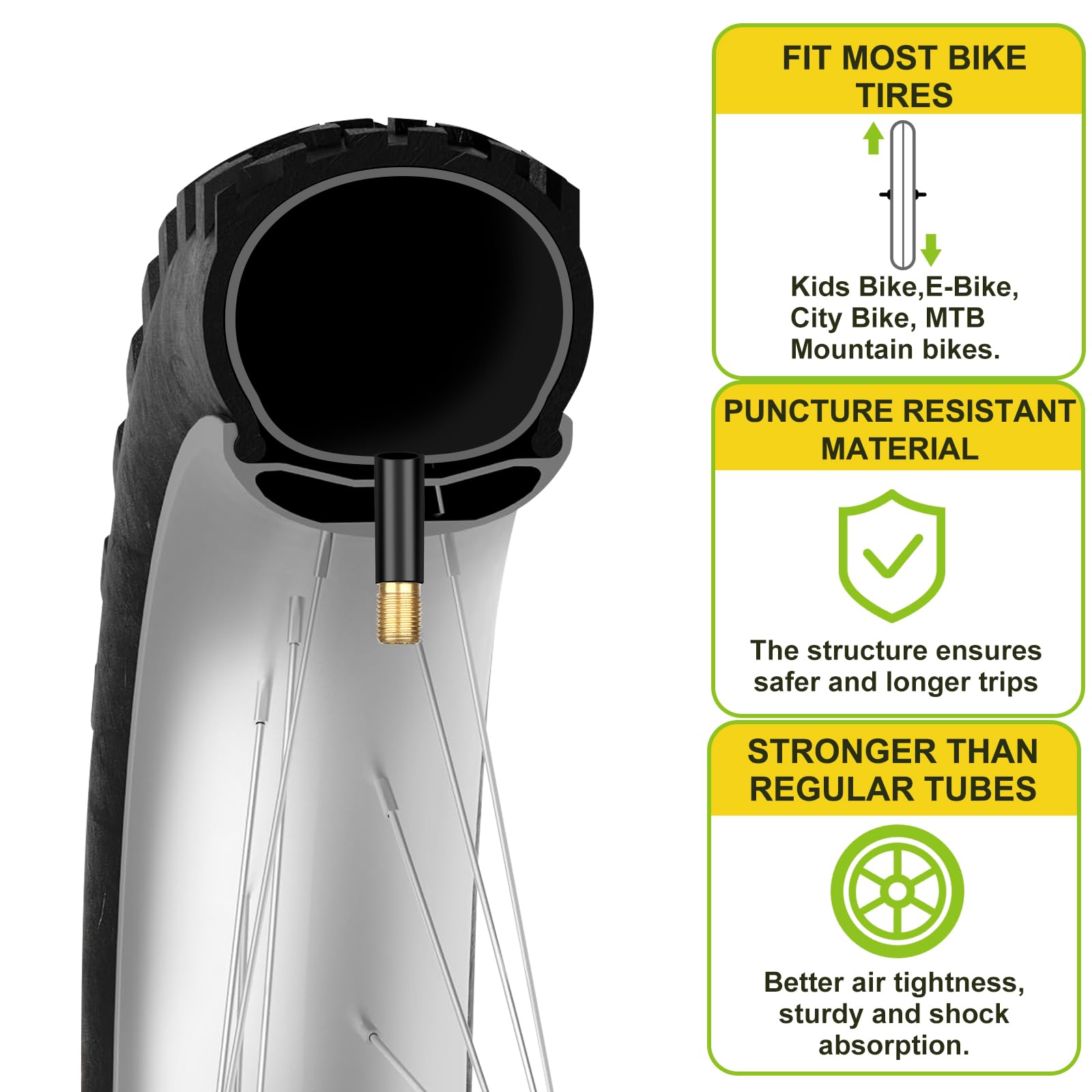 Hydencamm inner tube seated inside tire illustrating correct fit
