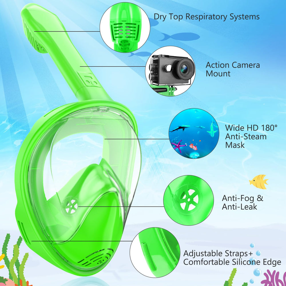Hydiview close-up silicone skirt seal demonstrating comfort and leak resistance