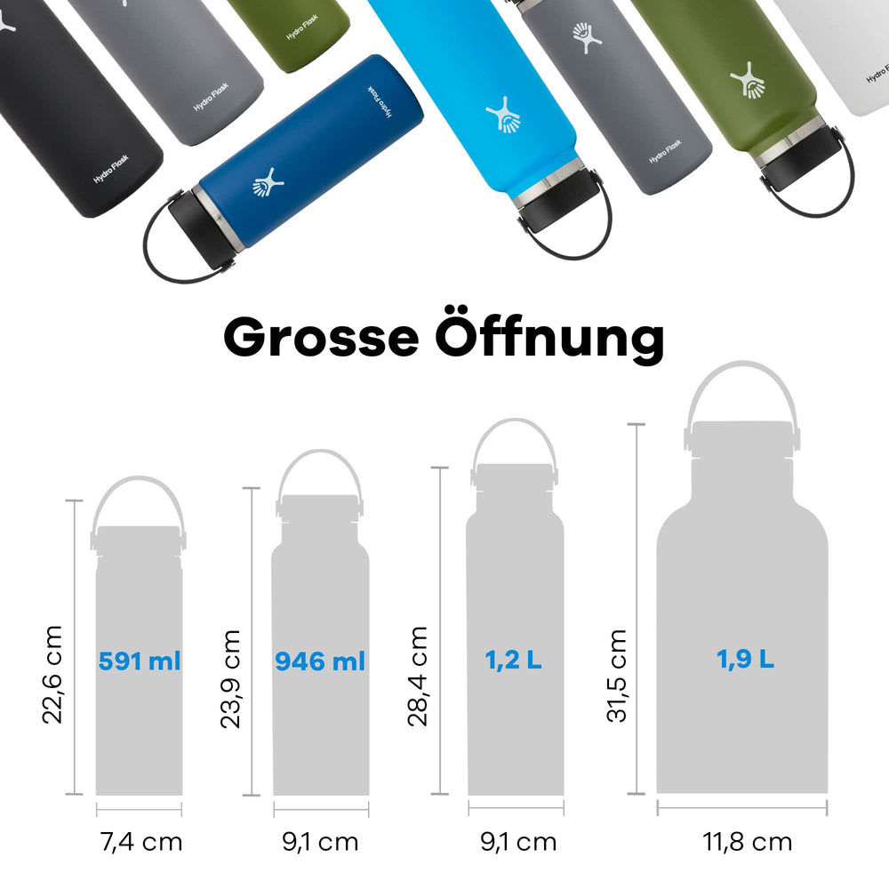 Hydro Flask wide opening with ice cubes showing fast fill benefit