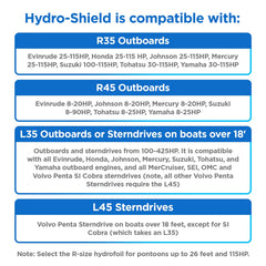 Hydro-Shield stainless steel bracket assembly and hardware for secure mounting