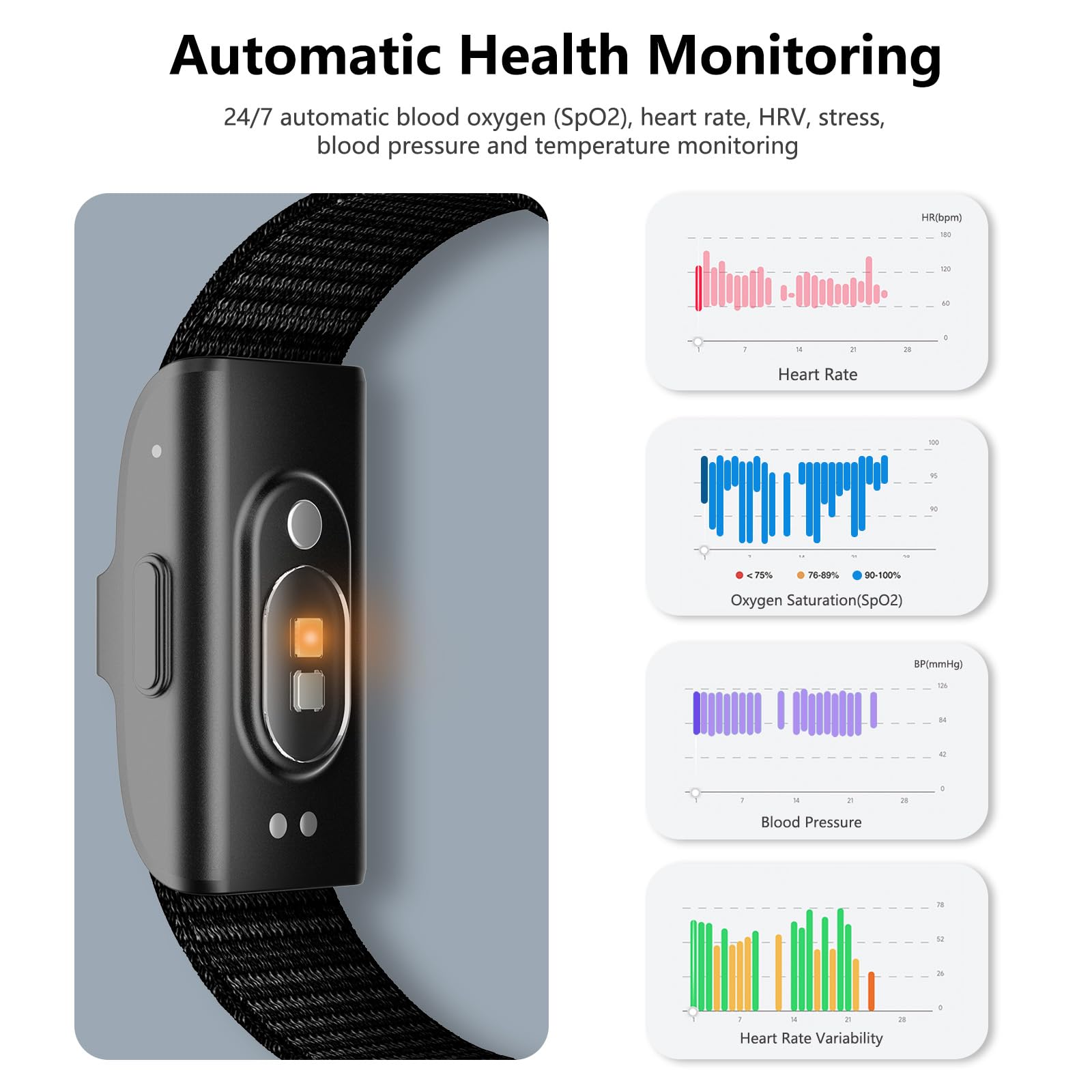 IAMJOY wristband close-up of sensors delivering precise measurements for reliable monitoring