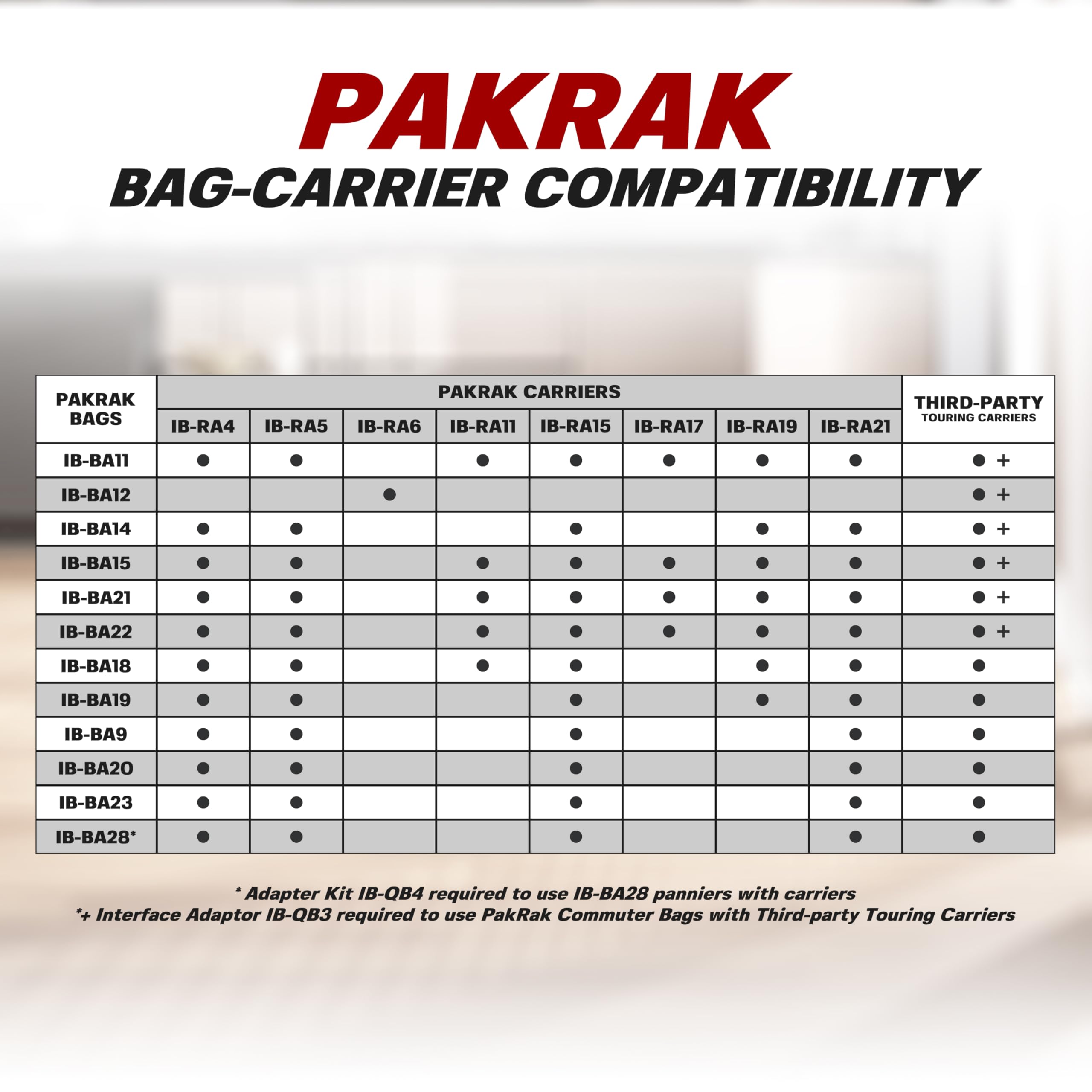 Ibera on commuter bicycle showing practical everyday cargo use