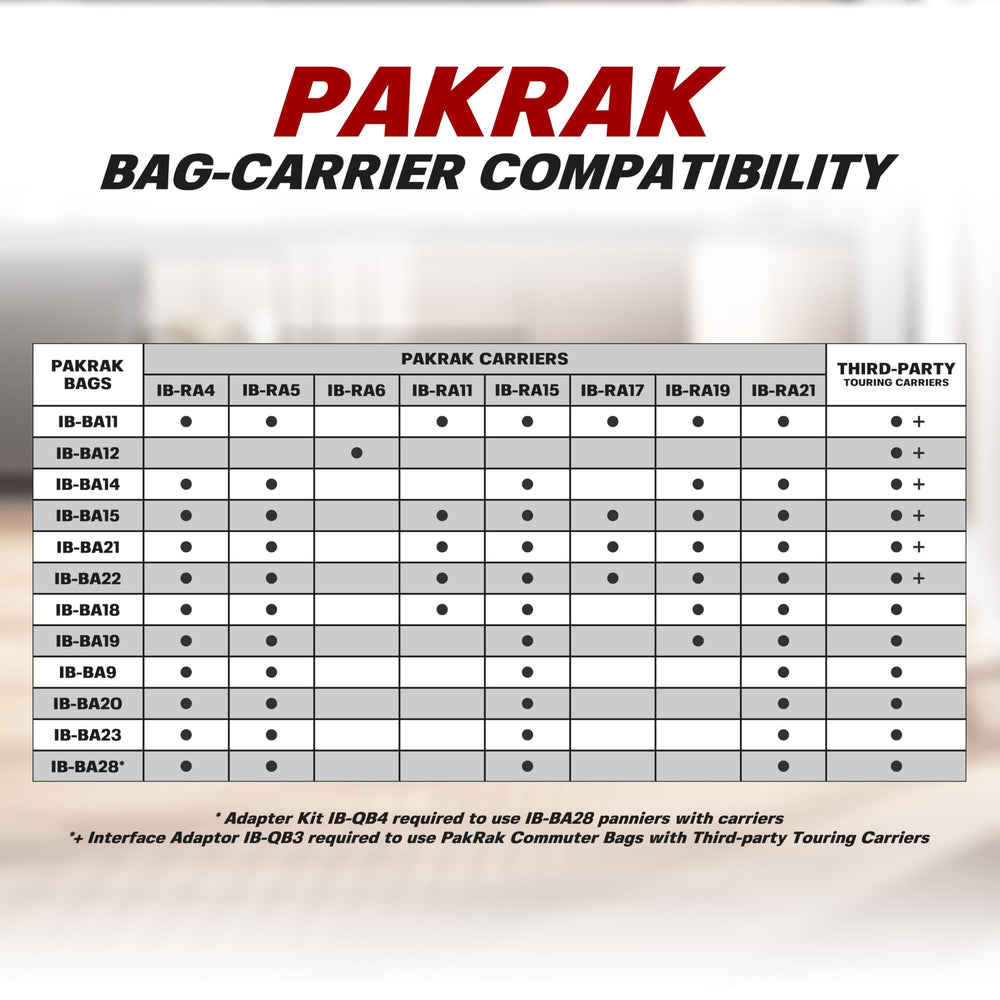 Ibera on commuter bicycle showing practical everyday cargo use
