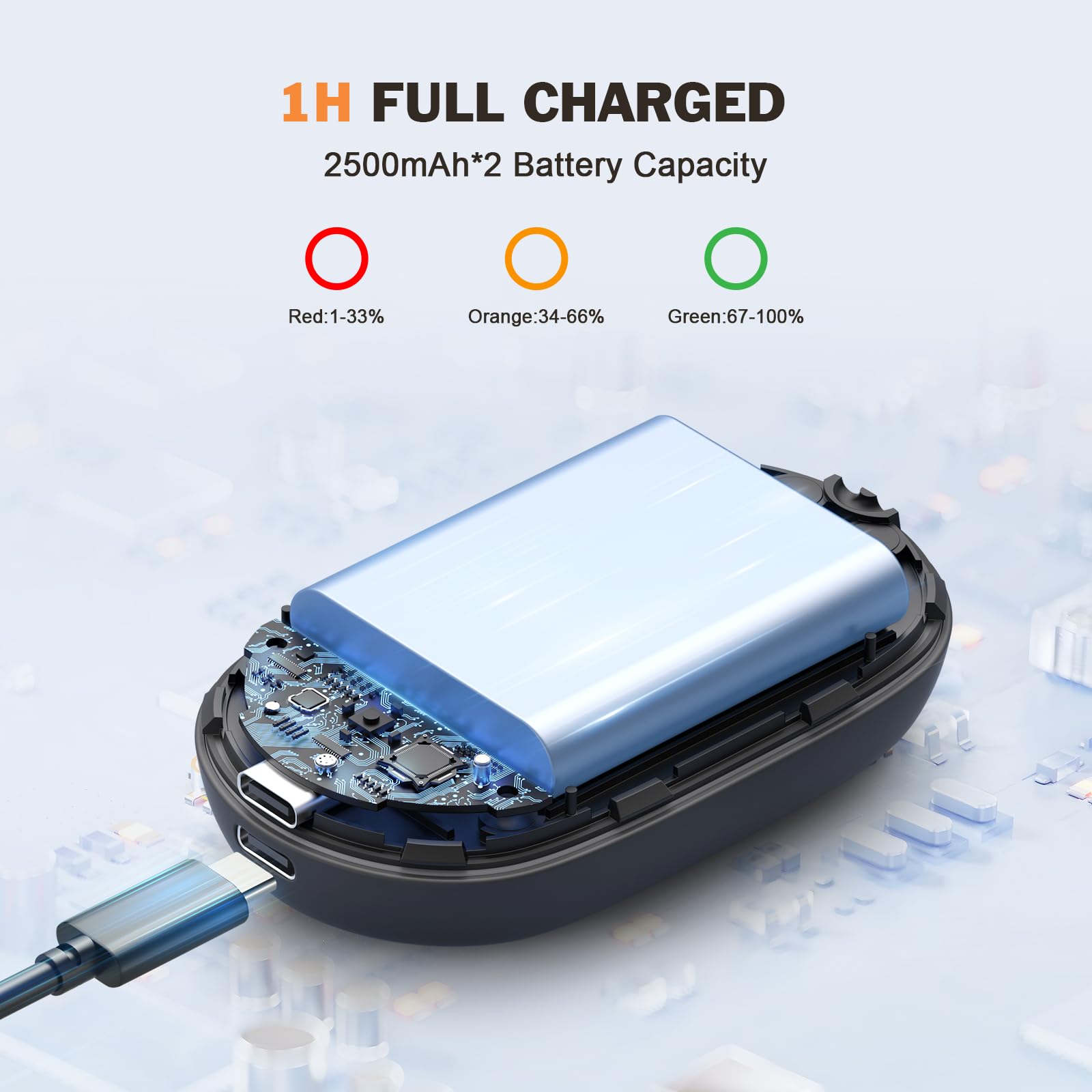 ICARER FAMILY two warmers magnetically attached for compact storage and easy portability